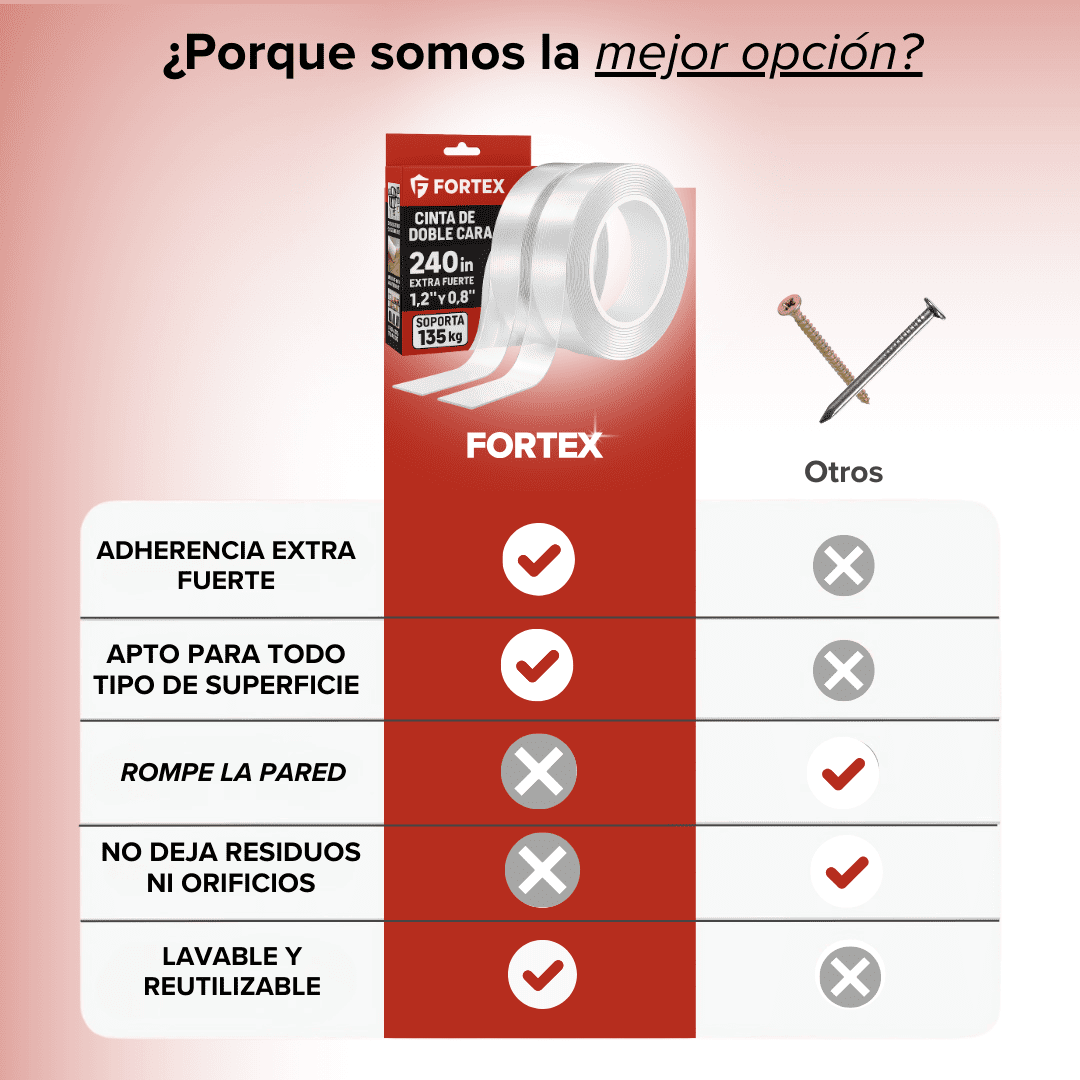 1+1 GRATIS | Cinta Doble Faz Transparente Ultra Resistente