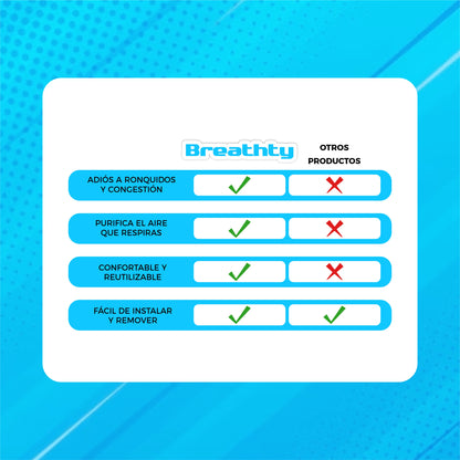 Dispositivo Antirronquidos y Purificador De Aire - Breathty©